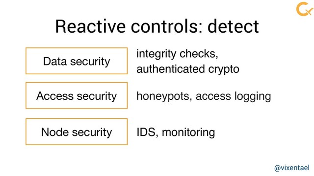 Data security
integrity checks,
authenticated crypto
Access security honeypots, access logging
Node security IDS, monitoring
Reactive controls: detect
@vixentael
