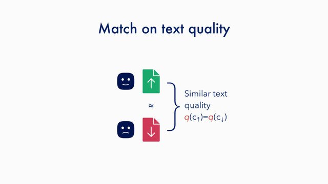 Match on text quality
Similar text
quality
q(c↑
)=q(c↓
)
}
≈
