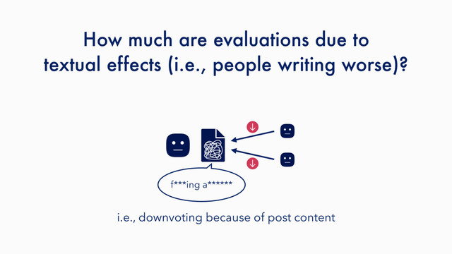 How much are evaluations due to
textual effects (i.e., people writing worse)?
f***ing a******
i.e., downvoting because of post content
