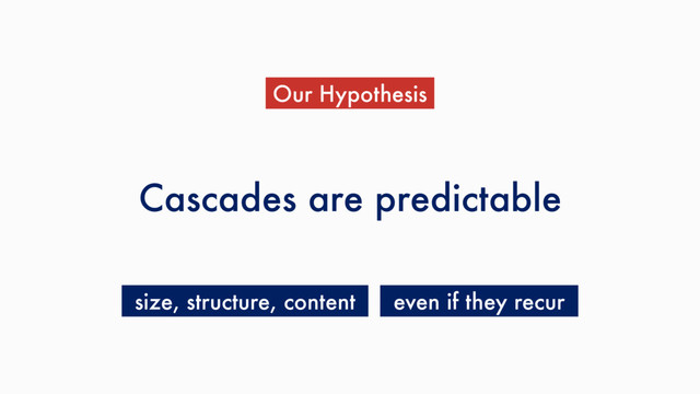 Cascades are predictable
Our Hypothesis
size, structure, content even if they recur
