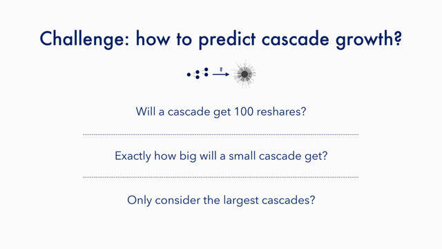 Challenge: how to predict cascade growth?
?
Will a cascade get 100 reshares?
Exactly how big will a small cascade get?
Only consider the largest cascades?
