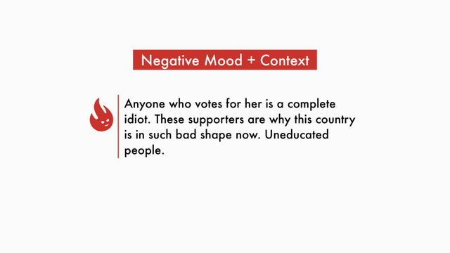Anyone who votes for her is a complete
idiot. These supporters are why this country
is in such bad shape now. Uneducated
people.
Negative Mood + Context
