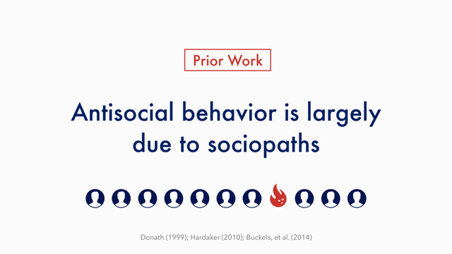 Antisocial behavior is largely
due to sociopaths
Prior Work
Donath (1999); Hardaker (2010); Buckels, et al. (2014)
