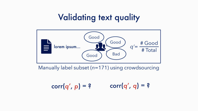 Validating text quality
Manually label subset (n=171) using crowdsourcing
lorem ipsum…
Good
Bad
Good
Good
# Good 
# Total
q’=
? ?
corr(q’, p) = corr(q’, q) =
