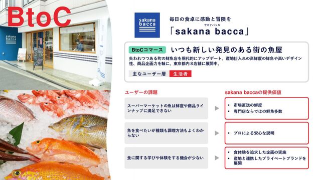 BtoC
BtoCコマース
失われつつある町の鮮魚店を現代的にアップデート。産地仕入れの高鮮度の鮮魚や高いデザイン
性、商品企画力を軸に、東京都内８店舗に展開中。
毎日の食卓に感動と冒険を
「sakana bacca」
スーパーマーケットの魚は鮮度や商品ライ
ンナップに満足できない
ユーザーの課題
魚を食べたいが種類も調理方法もよくわか
らない
食に関する学びや体験をする機会が少ない
sakana baccaの提供価値
▪ 市場直送の鮮度
▪ 専門店ならではの鮮魚多数
▪ プロによる安心な説明
▪ 食体験を追求した企画の実施
▪ 産地と連携したプライベートブランドを
展開
主なユーザー層 生活者
いつも新しい発見のある街の魚屋
サカナバッカ

