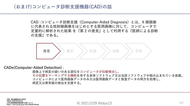© 20211229 @tdys13 120
(おまけ)コンピュータ診断⽀援機器(CAD)の話
発⾒ 鑑別 ⽣検 治療 ⼿術
CAD :コンピュータ診断⽀援（Computer-Aided Diagnosis）とは、X 線画像
に代表される放射線画像をはじめとする医⽤画像に対して、コンピュータで
定量的に解析された結果 を『第 2 の意⾒』として利⽤する『医師による診断
の⽀援』である。
CADe(Computer-Aided Detection) :
画像上で病変の疑いのある部位をコンピュータが⾃動検出し、
その位置をマーキングする機能を有する単体ソフトウェア⼜は当該ソフトウェアが組み込まれている装置。
コンピュータにより医⽤画像データのみ⼜は医⽤画像データと検査データの両⽅を処理し、
病変⼜は異常値の検出を⽀援する。
引⽤：薬⽣機審発0523 第2号
PMDA 令和元年5⽉23⽇
次世代医療機器評価指標の公表について
https://www.pmda.go.jp/files/000229738.pdf
