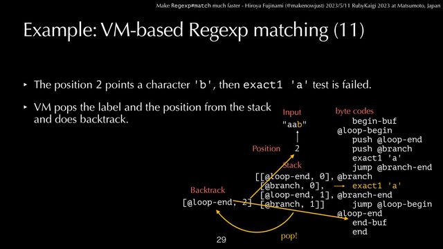 Make Regexp#match much faster - Hiroya Fujinami (@makenowjust) 2023/5/11 RubyKaigi 2023 at Matsumoto, Japan
‣ The position 2 points a character 'b', then exact1 'a' test is failed.


‣ VM pops the label and the position from the stack
 
and does backtrack.
Example: VM-based Regexp matching (11)

begin-buf


@loop-begin
 
push @loop-end


push @branch


exact1 'a'


jump @branch-end


@branch


exact1 'a'


@branch-end


jump @loop-begin


@loop-end


end-buf


end
"aab"
Input byte codes
Position
Stack
[[@loop-end, 0],


[@branch, 0],


[@loop-end, 1],


[@branch, 1]]
2
Backtrack
[@loop-end, 2]
pop!
