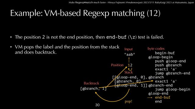 Make Regexp#match much faster - Hiroya Fujinami (@makenowjust) 2023/5/11 RubyKaigi 2023 at Matsumoto, Japan
‣ The position 2 is not the end position, then end-buf (\z) test is failed.


‣ VM pops the label and the position from the stack
 
and does backtrack.
Example: VM-based Regexp matching (12)

begin-buf


@loop-begin
 
push @loop-end


push @branch


exact1 'a'


jump @branch-end


@branch


exact1 'a'


@branch-end


jump @loop-begin


@loop-end


end-buf


end
"aab"
Input byte codes
Position
Stack
[[@loop-end, 0],


[@branch, 0],


[@loop-end, 1]]
1
Backtrack
[@branch, 1]
pop!
2
