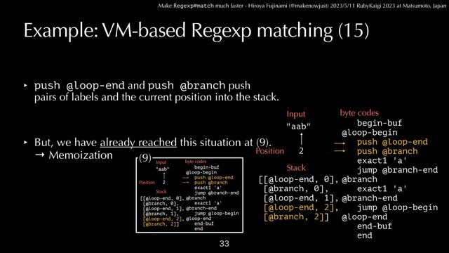 Make Regexp#match much faster - Hiroya Fujinami (@makenowjust) 2023/5/11 RubyKaigi 2023 at Matsumoto, Japan
Example: VM-based Regexp matching (15)
‣ push @loop-end and push @branch push
 
pairs of labels and the current position into the stack.


‣ But, we have already reached this situation at (9).
 
→ Memoization

begin-buf


@loop-begin
 
push @loop-end


push @branch


exact1 'a'


jump @branch-end


@branch


exact1 'a'


@branch-end


jump @loop-begin


@loop-end


end-buf


end
"aab"
Input byte codes
2
Position
Stack
[[@loop-end, 0],


[@branch, 0],


[@loop-end, 1],


[@loop-end, 2],
 
[@branch, 2]]
(9)
