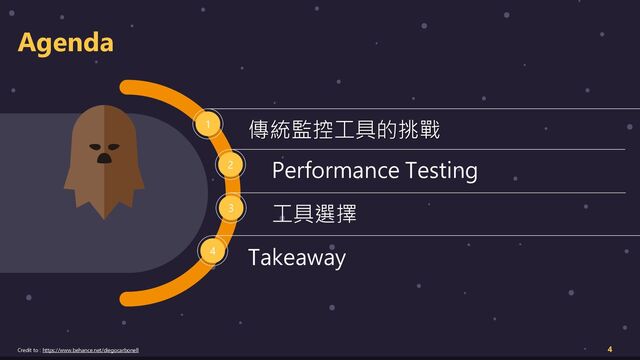 4
Agenda
1
Performance Testing
工具選擇
Takeaway
4
3
2
傳統監控工具的挑戰
Credit to : https://www.behance.net/diegocarbonell
