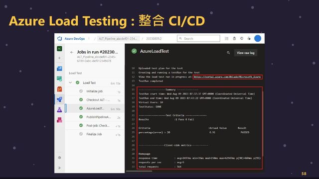 Azure Load Testing : 整合 CI/CD
58
