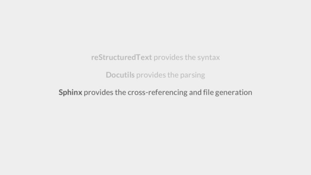 reStructuredText provides the syntax
Docutils provides the parsing
Sphinx provides the cross-referencing and file generation
