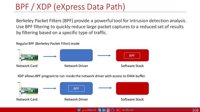 @arafkarsh arafkarsh
BPF / XDP (eXpress Data Path)
108
Network Driver Software Stack
Network Card
BPF
Regular BPF (Berkeley Packet Filter) mode
Network Driver Software Stack
Network Card
BPF
XDP allows BPF program to run inside the network driver with access to DMA buffer.
Berkeley Packet Filters (BPF) provide a powerful tool for intrusion detection analysis.
Use BPF filtering to quickly reduce large packet captures to a reduced set of results
by filtering based on a specific type of traffic.
Source: https://www.ibm.com/support/knowledgecenter/en/SS42VS_7.3.2/com.ibm.qradar.doc/c_forensics_bpf.html
