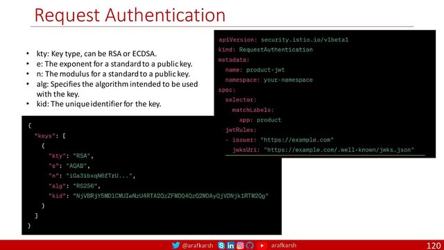 @arafkarsh arafkarsh
Request Authentication
120
• kty: Key type, can be RSA or ECDSA.
• e: The exponent for a standard to a public key.
• n: The modulus for a standard to a public key.
• alg: Specifies the algorithm intended to be used
with the key.
• kid: The unique identifier for the key.
