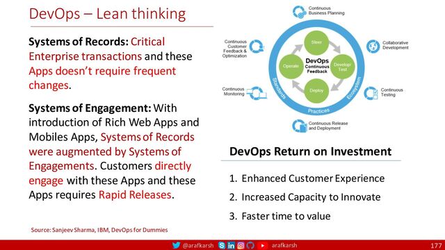 @arafkarsh arafkarsh
DevOps – Lean thinking
177
Source: Sanjeev Sharma, IBM, DevOps for Dummies
Systems of Records: Critical
Enterprise transactions and these
Apps doesn’t require frequent
changes.
Systems of Engagement: With
introduction of Rich Web Apps and
Mobiles Apps, Systems of Records
were augmented by Systems of
Engagements. Customers directly
engage with these Apps and these
Apps requires Rapid Releases.
DevOps Return on Investment
1. Enhanced Customer Experience
2. Increased Capacity to Innovate
3. Faster time to value
