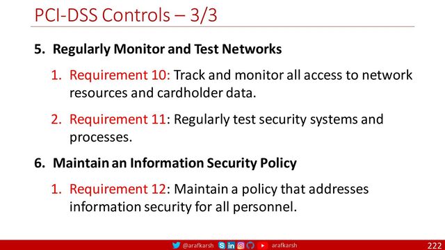 @arafkarsh arafkarsh
PCI-DSS Controls – 3/3
222
5. Regularly Monitor and Test Networks
1. Requirement 10: Track and monitor all access to network
resources and cardholder data.
2. Requirement 11: Regularly test security systems and
processes.
6. Maintain an Information Security Policy
1. Requirement 12: Maintain a policy that addresses
information security for all personnel.
