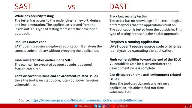 @arafkarsh arafkarsh
SAST vs DAST
230
Source: https://www.synopsys.com/blogs/software-security/sast-vs-dast-difference/
White box security testing
The tester has access to the underlying framework, design,
and implementation. The application is tested from the
inside out. This type of testing represents the developer
approach.
Black box security testing
The tester has no knowledge of the technologies
or frameworks that the application is built on.
The application is tested from the outside in. This
type of testing represents the hacker approach.
Requires source code
SAST doesn’t require a deployed application. It analyses the
sources code or binary without executing the application.
Requires a running application
DAST doesn’t require source code or binaries.
It analyses by executing the application.
Finds vulnerabilities earlier in the SDLC
The scan can be executed as soon as code is deemed
feature-complete.
Finds vulnerabilities toward the end of the SDLC
Vulnerabilities can be discovered after the
development cycle is complete
Can’t discover run-time and environment-related issues
Since the tool scans static code, it can’t discover run-time
vulnerabilities.
Can discover run-time and environment-related
issues
Since the tool uses dynamic analysis on an
application, it is able to find run-time
vulnerabilities.
