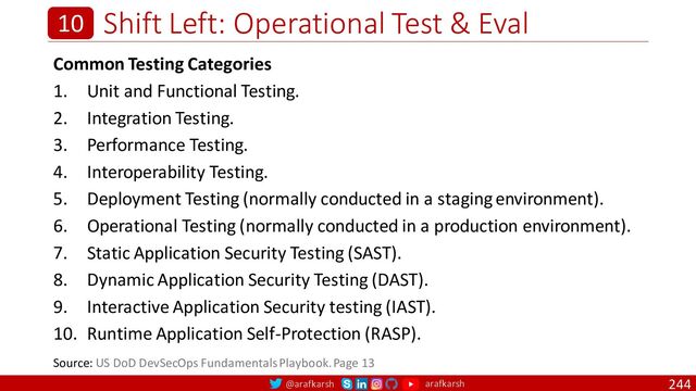 @arafkarsh arafkarsh
Shift Left: Operational Test & Eval
244
10
Common Testing Categories
1. Unit and Functional Testing.
2. Integration Testing.
3. Performance Testing.
4. Interoperability Testing.
5. Deployment Testing (normally conducted in a staging environment).
6. Operational Testing (normally conducted in a production environment).
7. Static Application Security Testing (SAST).
8. Dynamic Application Security Testing (DAST).
9. Interactive Application Security testing (IAST).
10. Runtime Application Self-Protection (RASP).
Source: US DoD DevSecOps Fundamentals Playbook. Page 13

