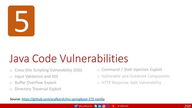@arafkarsh arafkarsh
5
Java Code Vulnerabilities
o Cross-Site Scripting Vulnerability (XSS)
o Input Validation and XSS
o Buffer Overflow Exploit
o Directory Traversal Exploit
250
Source: https://github.com/arafkarsh/ms-springboot-272-vanilla
o Command / Shell Injection Exploit
o Vulnerable and Outdated Components
o HTTP Response Split Vulnerability
