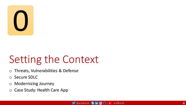 @arafkarsh arafkarsh
0
Setting the Context
o Threats, Vulnerabilities & Defense
o Secure SDLC
o Modernizing Journey
o Case Study: Health Care App
4
