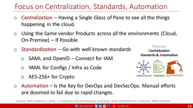 @arafkarsh arafkarsh
Focus on Centralization, Standards, Automation
34
Source: RSA Conference 2019 – A Cloud Security Architecture workshop. Dave Shackleford Sr. Instructor SANS Institute
o Centralization – Having a Single Glass of Pane to see all the things
happening in the cloud.
o Using the Same vendor Products across all the environments (Cloud,
On-Premise) – If Possible
o Standardization – Go with well known standards
o SAML and OpenID – Connect for IAM
o YAML for Configs / Infra as Code
o AES-256+ for Crypto
o Automation – Is the Key for DevOps and DevSecOps. Manual efforts
are doomed to fail due to rapid changes.
CENTRALIZATION
Focus on
Centralization
Standards & Automation
