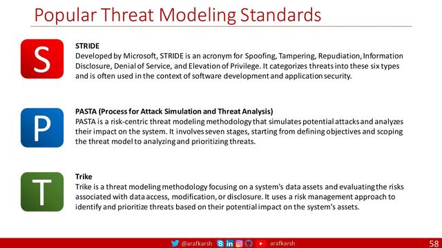 @arafkarsh arafkarsh
Popular Threat Modeling Standards
58
STRIDE
Developed by Microsoft, STRIDE is an acronym for Spoofing, Tampering, Repudiation, Information
Disclosure, Denial of Service, and Elevation of Privilege. It categorizes threats into these six types
and is often used in the context of software development and application security.
PASTA (Process for Attack Simulation and Threat Analysis)
PASTA is a risk-centric threat modeling methodology that simulates potential attacks and analyzes
their impact on the system. It involves seven stages, starting from defining objectives and scoping
the threat model to analyzing and prioritizing threats.
Trike
Trike is a threat modeling methodology focusing on a system's data assets and evaluating the risks
associated with data access, modification, or disclosure. It uses a risk management approach to
identify and prioritize threats based on their potential impact on the system's assets.
S
P
T
