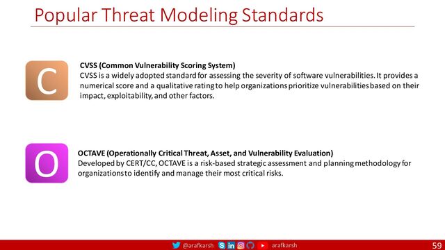 @arafkarsh arafkarsh
Popular Threat Modeling Standards
59
CVSS (Common Vulnerability Scoring System)
CVSS is a widely adopted standard for assessing the severity of software vulnerabilities. It provides a
numerical score and a qualitative rating to help organizations prioritize vulnerabilities based on their
impact, exploitability, and other factors.
OCTAVE (Operationally Critical Threat, Asset, and Vulnerability Evaluation)
Developed by CERT/CC, OCTAVE is a risk-based strategic assessment and planning methodology for
organizations to identify and manage their most critical risks.
C
O
