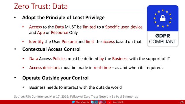 @arafkarsh arafkarsh
Zero Trust: Data
74
• Adopt the Principle of Least Privilege
• Access to the Data MUST be limited to a Specific user, device
and App or Resource Only
• Identify the User Persona and limit the access based on that
Source: RSA Conference. Mar 17, 2019: Fallacy of Zero Trust Network By Paul Simmonds
• Contextual Access Control
• Data Access Policies must be defined by the Business with the support of IT
• Access decisions must be made in real-time – as and when its required.
• Operate Outside your Control
• Business needs to interact with the outside world
