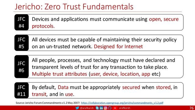 @arafkarsh arafkarsh
Jericho: Zero Trust Fundamentals
76
JFC
#4
Devices and applications must communicate using open, secure
protocols.
JFC
#5
All devices must be capable of maintaining their security policy
on an un-trusted network. Designed for Internet
JFC
#6
All people, processes, and technology must have declared and
transparent levels of trust for any transaction to take place.
Multiple trust attributes (user, device, location, app etc)
JFC
#11
By default, Data must be appropriately secured when stored, in
transit, and in use.
Source: Jericho Forum Commandments v1.2 May 2007: https://collaboration.opengroup.org/jericho/commandments_v1.2.pdf
