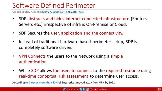 @arafkarsh arafkarsh
Software Defined Perimeter
93
• SDP abstracts and hides internet connected infrastructure (Routers,
Servers etc.) irrespective of infra is On-Premise or Cloud.
• SDP Secures the user, application and the connectivity.
• Instead of traditional hardware-based perimeter setup, SDP is
completely software driven.
• VPN Connects the users to the Network using a simple
authentication
• While SDP allows the users to connect to the required resource using
real-time contextual risk assessment to determine user access.
According to Gartner more than 60% of Enterprises moved away from VPN by 2021
Cloud Security Alliance: May 27, 2020: SDP and Zero Trust

