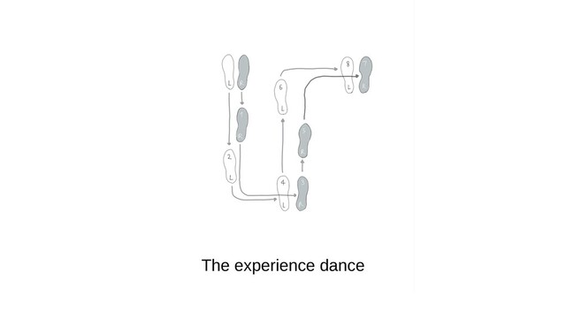 The experience dance
