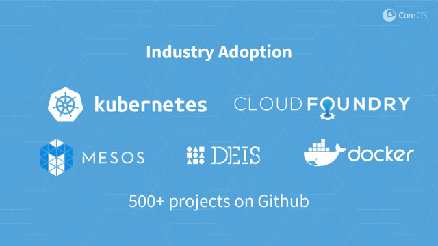 Industry Adoption
500+ projects on Github
