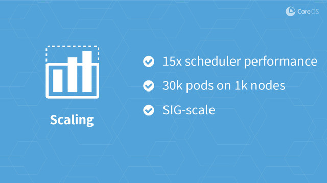 Scaling
15x scheduler performance
30k pods on 1k nodes
SIG-scale
