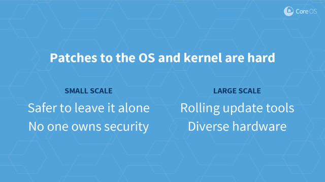 Patches to the OS and kernel are hard
Rolling update tools
Diverse hardware
LARGE SCALE
Safer to leave it alone
No one owns security
SMALL SCALE

