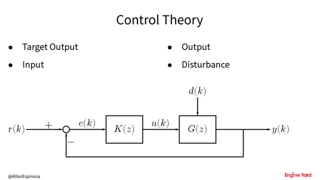 @AllanEspinosa
Control Theory
• Target Output
• Input
• Output
• Disturbance
() + ()
()
()
() ()
−
()
