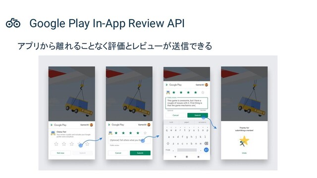 アプリから離れることなく評価とレビューが送信できる
Google Play In-App Review API
