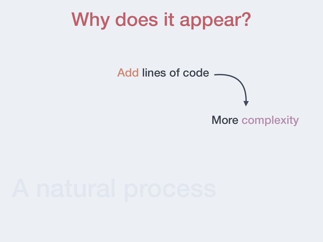 A natural process
Why does it appear?
Add lines of code
More complexity
