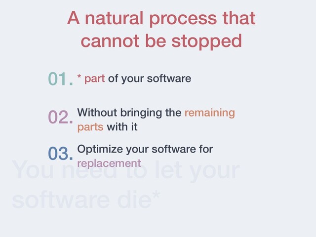 You need to let your
software die*
* part of your software
01.
02. Without bringing the remaining
parts with it
03. Optimize your software for
replacement
A natural process that
cannot be stopped
