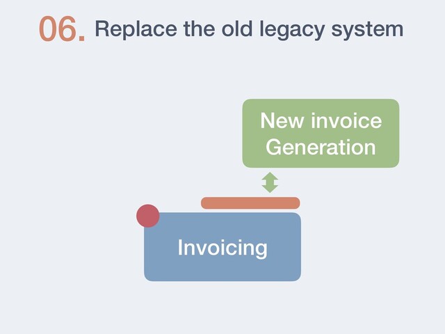 Replace the old legacy system
06.
Invoicing
New invoice
Generation
