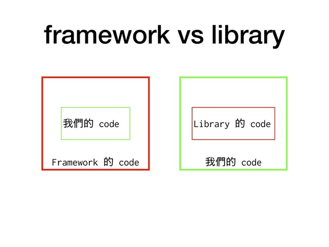 framework vs library
Framework త code
զ၇త code
զ၇త code
Library త code

