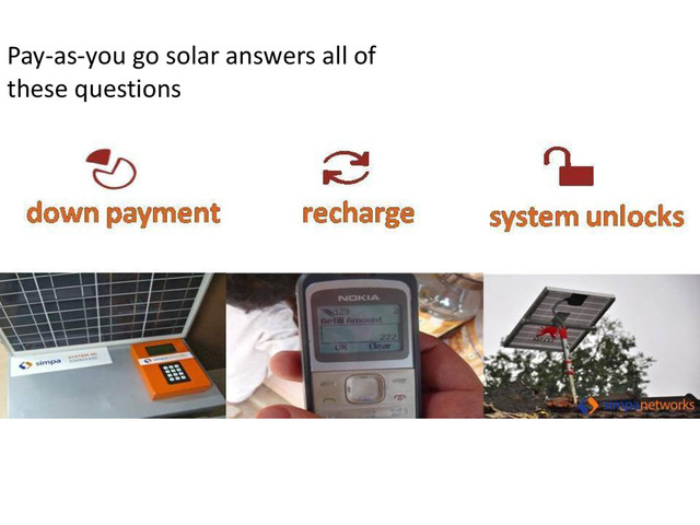 Pay-as-you go solar answers all of
these questions

