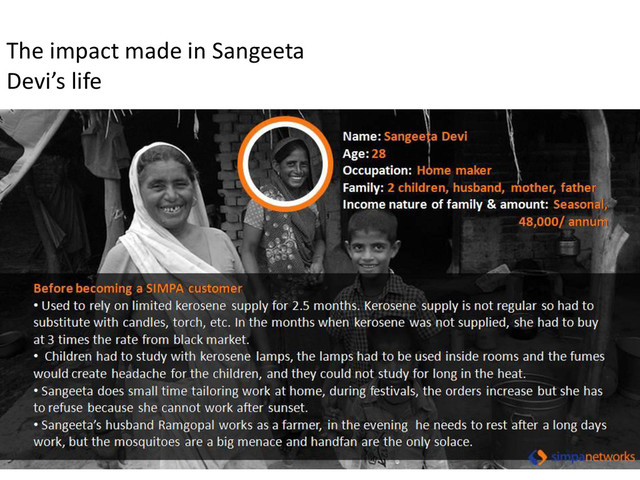The impact made in Sangeeta
Devi’s life
