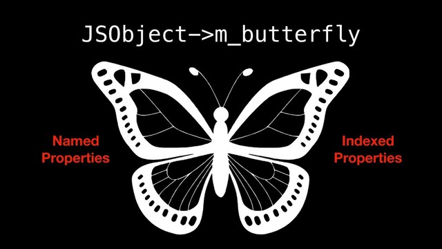 JSObject->m_butterfly
Indexed
Properties
Named
Properties

