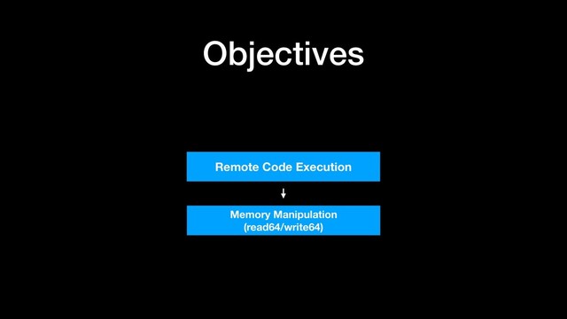 Objectives
Remote Code Execution
Memory Manipulation
(read64/write64)
