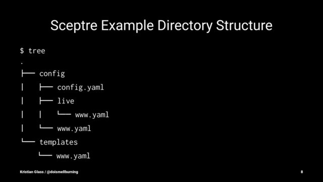 Sceptre Example Directory Structure
$ tree
.
!"" config
# !"" config.yaml
# !"" live
# # $"" www.yaml
# $"" www.yaml
$"" templates
$"" www.yaml
Kristian Glass / @doismellburning 8
