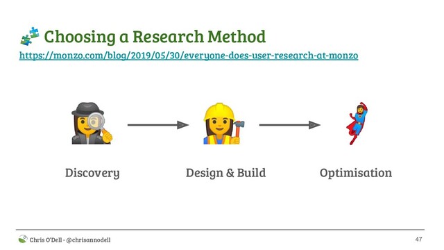 47
 Chris O’Dell - @chrisannodell
 Choosing a Research Method
Discovery Design & Build Optimisation

‍♀ ‍♀
https://monzo.com/blog/2019/05/30/everyone-does-user-research-at-monzo

