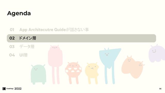 Agenda
App Architecutre Guideが話さない事
ドメイン層
データ層
UI層
01
02
03
04
14
