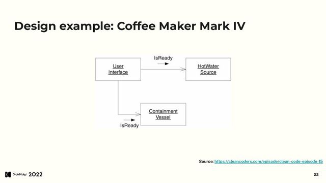 Design example: Coffee Maker Mark IV
22
Source: https://cleancoders.com/episode/clean-code-episode-15

