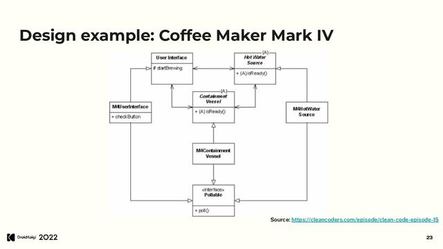 Design example: Coffee Maker Mark IV
23
Source: https://cleancoders.com/episode/clean-code-episode-15
