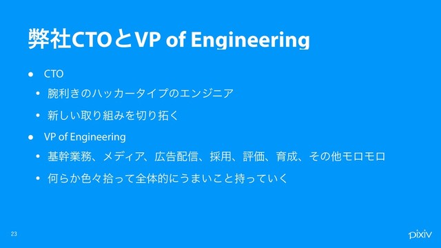 • CTO
• ࿹ར͖ͷϋοΧʔλΠϓͷΤϯδχΞ
• ৽͍͠औΓ૊ΈΛ੾Γ୓͘
• VP of Engineering
• جװۀ຿ɺϝσΟΞɺ޿ࠂ഑৴ɺ࠾༻ɺධՁɺҭ੒ɺͦͷଞϞϩϞϩ
• ԿΒ͔৭ʑरͬͯશମతʹ͏·͍͜ͱ͍࣋ͬͯ͘


ฐࣾCTOͱVP of Engineering
